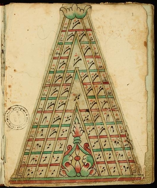 Фитник. 1-я четверть XIX века